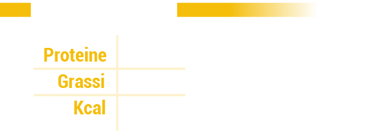 Tabella dei valori nutrizionali dei croccantini Barkin Chicken: 14% proteine, 12% grassi, 3690 Kcal/kg.