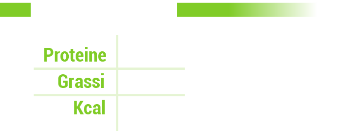 Tabella dei valori nutrizionali dei croccantini Barkin Lamb: 24% proteine, 14% grassi, 3980 Kcal/kg.