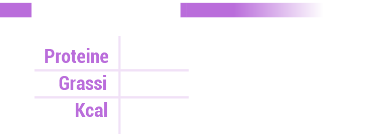 Tabella dei valori nutrizionali Barkin Junior Turkey: 27% proteine, 15% grassi, 4050 Kcal/kg.